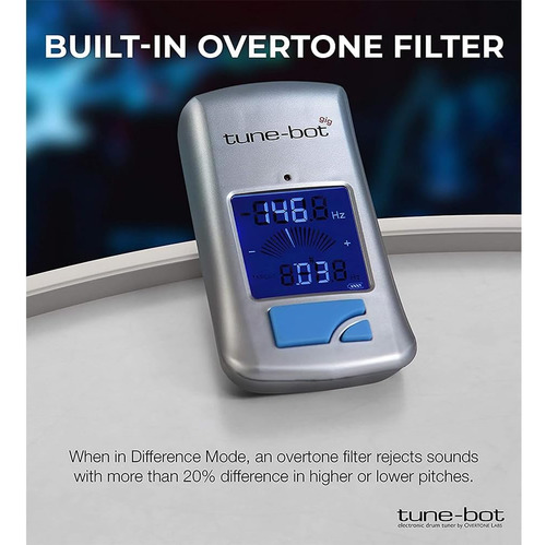 Gig Clip-on Digital Drum Tuner With Backlit Lcd Display F...
