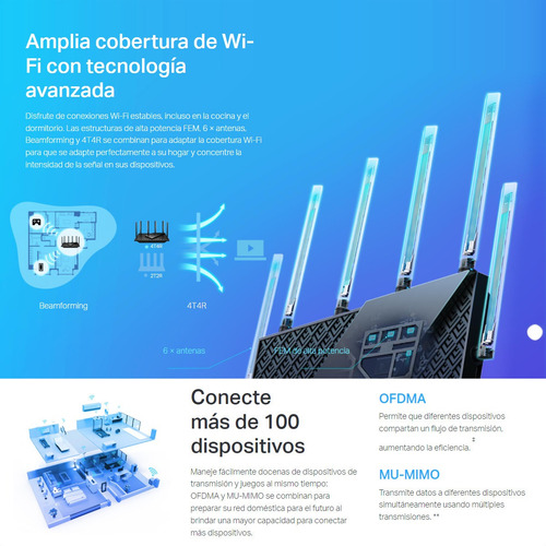 Imagen 4 de 10 de Router Gigabit Wifi 6 Dual Band Ax5400, Tp-link Archer Ax72