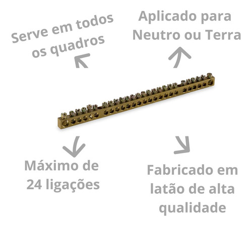 Forceline Barramento 0600400014 Unidade