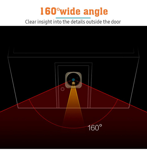 Tiro Visual Da Campainha Ao Vivo Disponível Olho Mágico De S