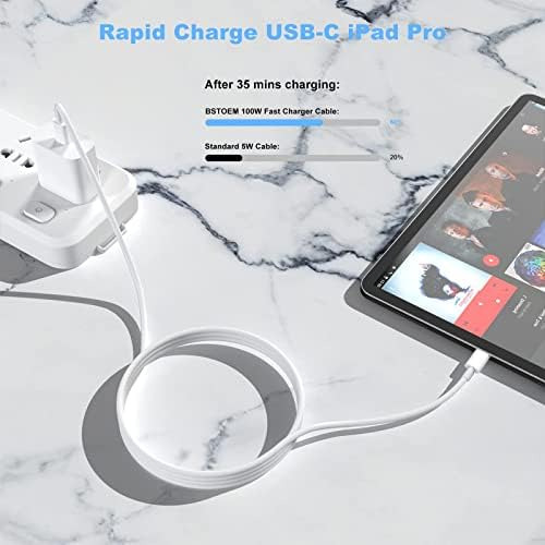 Paquete De 2 Cables De Carga Usb C A Usb C De 10 Pies Y 100