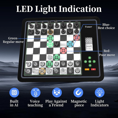 Juego De Ajedrez Electrónico, Juego De Ajedrez Por Computado