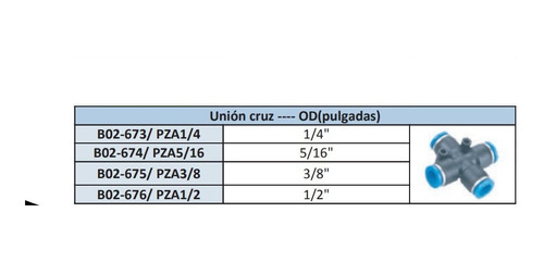 Unión Cruz 3/8 