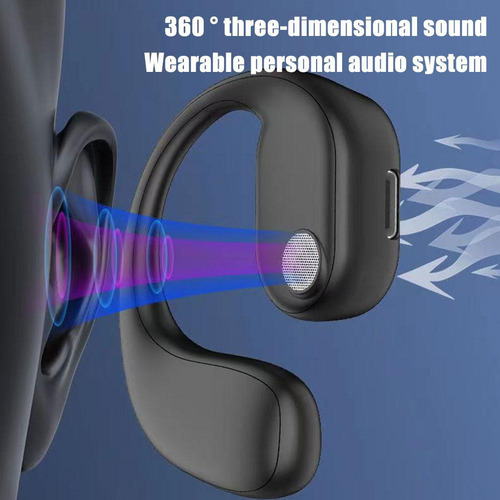 Auriculares De Oído Abierto Rygrzj Bluetooth, Auriculares In