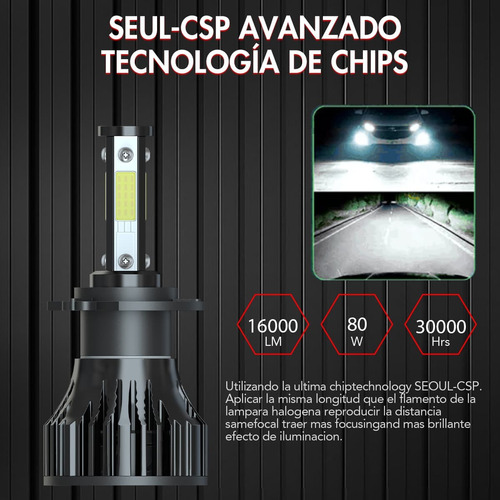 Faros Delanteros Led H7 De 15000 Lm Y 6000 K Para Seat Ibiza