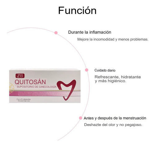 Supositorios Para Eliminación Olores Desintoxicación Vaginal