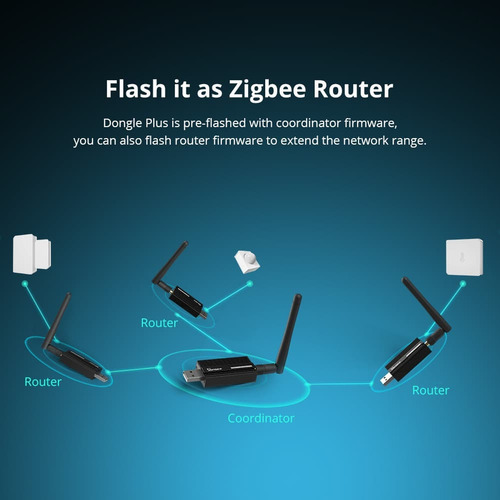 Sonoff Dongle E Zigbee 3.0 Usb Zbdongle Plus V2 Raspberry