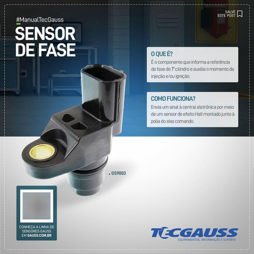 Sensor Fase Gs9667 Gauss