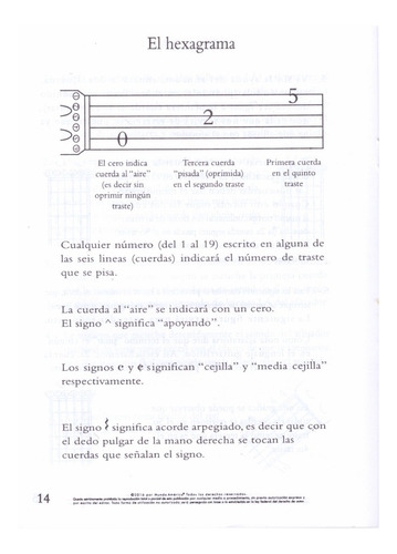 Método Para: Guitarra (tablatura Y Nota).