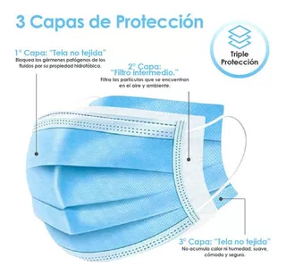 Caja De Cubrebocas Azul Infantil Tricapa 100 Pz Diseño de la tela COLOR LISO