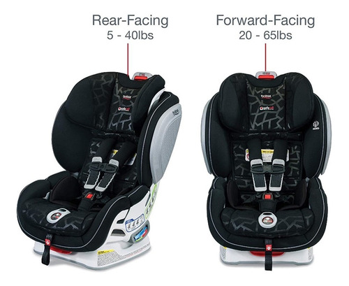 Imagen 3 de 8 de Silla Para Carro Britax Advocate Clicktight 0m+ 7 Posiciones