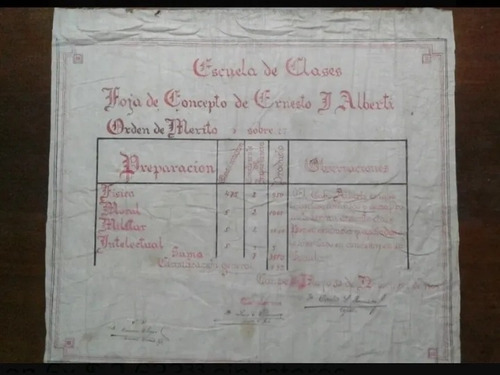 Hoja De Concepto De Ernesto Alberti Año 1909