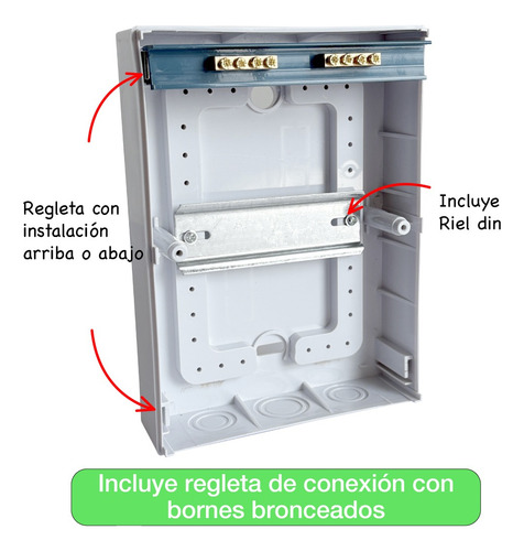 Tablero Eléctrico Sobreponer Drl 6 Modulos Tapa Clara Sec
