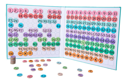 Shaoke Material Didáctico De Matemáticas Con Tablero