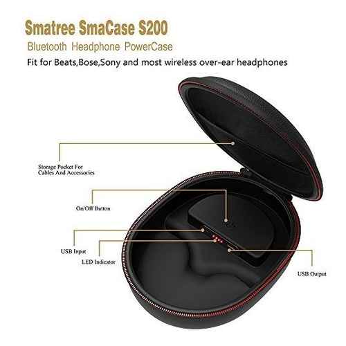 Estuche De Carga Smatree Para Auriculares Inalambricos Beats