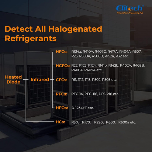 Detector De Fugas Refrigerante Freon Halógeno Elitech Ir-200