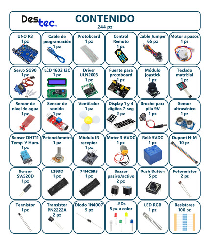 Kit Compatible Arduino Uno R3