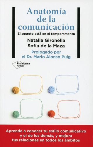 Anatomía De La Comunicación