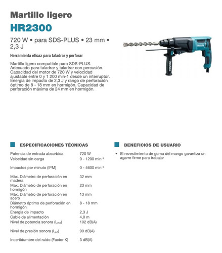 Rotomartillo Sds-plus 23 Mm. 720w Hr2300 Makita