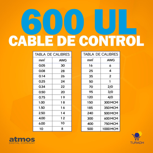 Cable De Control, 600 Ul 4gx16 Awg 1.5mm² | 10 Metros