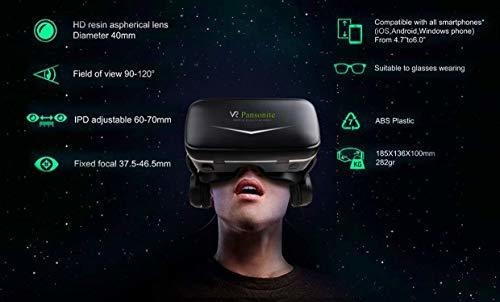 Pansonite Lente Realidad Virtual 3d Vr Audifono