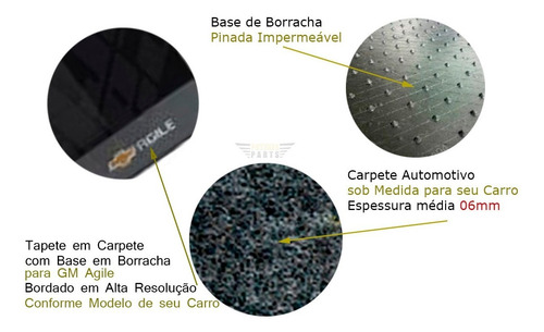 Imagem 3 de 3 de Tapete Agile 2009 2010 2011 2012 2013 2014 2015 Carpete Pto