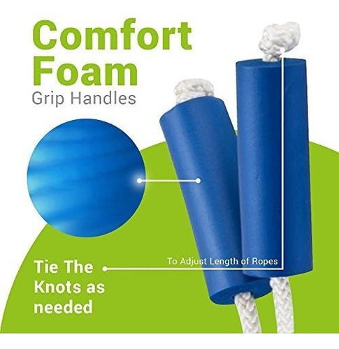 Bodyhealt Sock Aid, Protector De Calcetines Y Protector De C