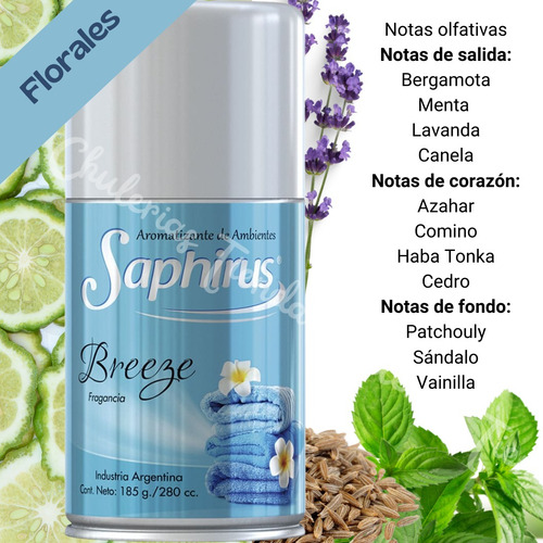 Saphirus Breeze Combo: 1 Textil + Aerosol Ropa Limpia