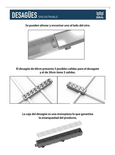 Desague Lineal Encastrable Paralelo Negro-mate 12135 Ideal