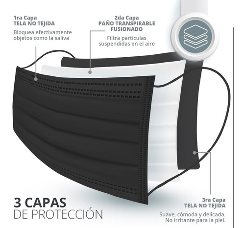 Imagen 9 de 10 de Paquete Contra Covid 19 Prevencion Salud Cuidado