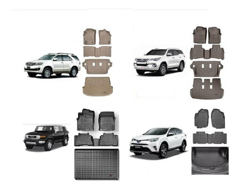 Alfombras Weathertech Tipo Bandeja Para Autos Y Camionetas