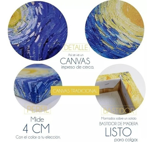 5 Cuadros Canvas Ganyu Genshin Impact Lluvia Diseño Gamer