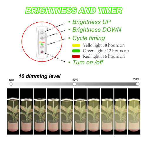 Luz Led Para Cultivo De Plantas Em Ambientes Internos, Em