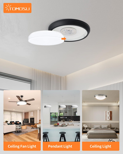 Kit De Repuesto De Luz Led Para Ventilador De Techo