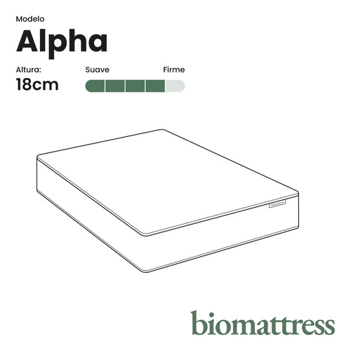 Colchón Queen Size Semifirme Memory Foam Alpha Bio Mattress Color Blanco