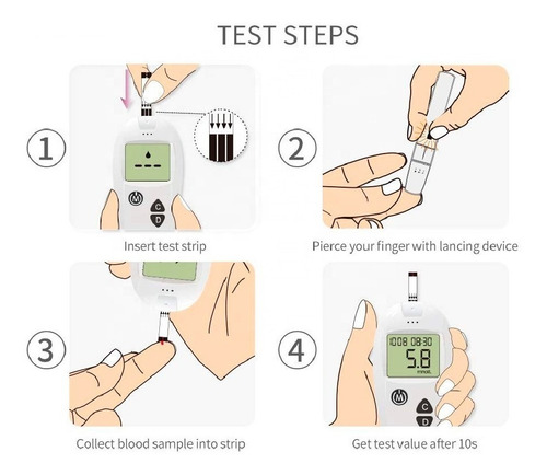 Imagen 6 de 10 de Kit Glucómetro Sinocare Tirillas+lancetas+estuche + Obsequio