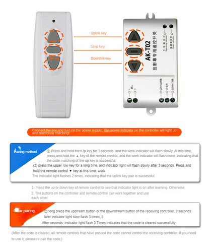 Tela De Projeção Do Controlador De Interruptor Remoto Do Mot