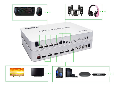 4 Port Usb 2.0 Hdmi Kvm Matrix 4x2 4k@60hz Switch Splitter