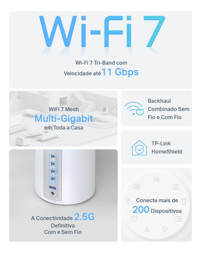 Roteador Mesh Wifi 7 2.5g Tri Band Tp Link Deco Be11000