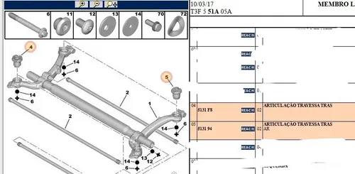 Bucha Quadro Eixo Traseiro Peugeot 206 207 E Sw Todos 4pçs