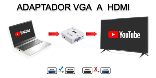 Conversor Adaptador Activo Vga A Hdmi Full Hd 1080p Audio