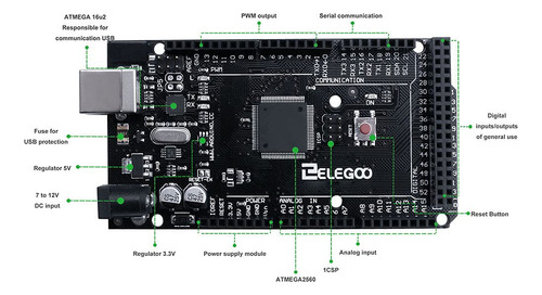 Placa Elegoo Mega R3 Atmega 2560 Y Elegoo Kit De Módulos De