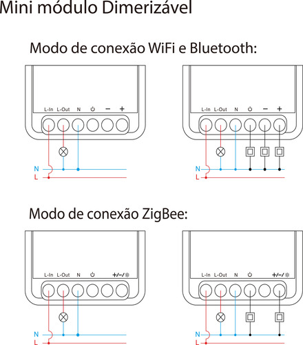 Mini Modulo Interruptor Dimerizável Zigbee