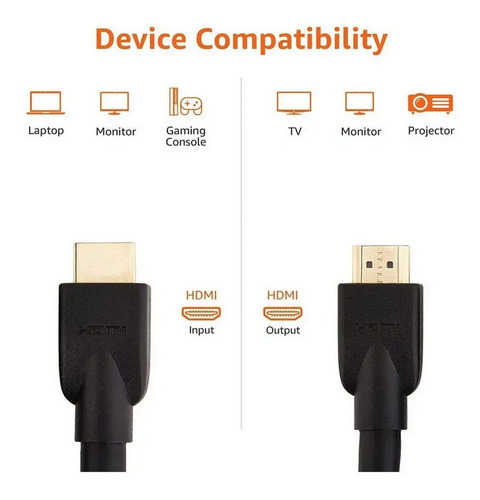Imagen 3 de 6 de Cable Hdmi 3 Metros Full Hd 1080p Ps4 Xbox Laptop Pc Tv