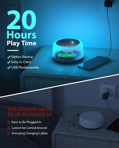 Bebé Sleep Máquina Portátil De Ruido Blanco Con Bluetooth A