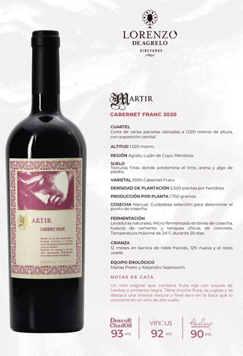 Martir Cabernet Franc By Lorenzo De Agrelo - Vino Mendoza