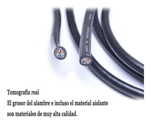 Imagen 2 de 11 de Mini Hdmi A Hdmi Cable 3d 4k Hd 2 Metros 19+1 N¿cleo De Cob