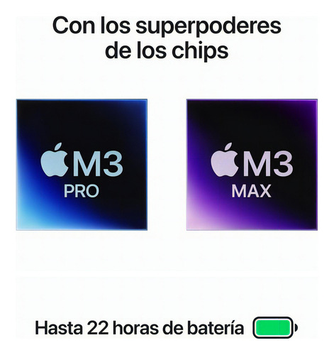Apple MacBook Pro 16 Chip M3 Pro 18gb Ram 512gb Plata