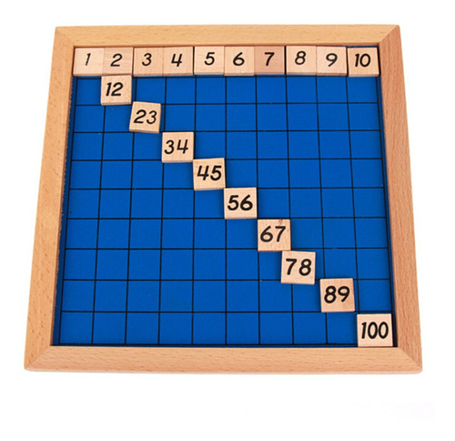 Tablero De Conteo De Número 1-100 Montessori Material Para