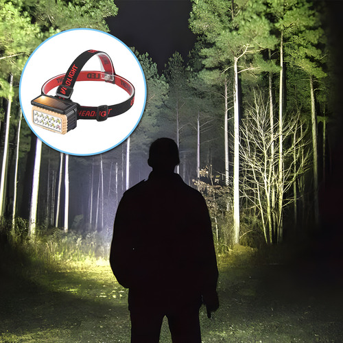 Reimay Luz Led Recargable Para Minero Con Sensor Solar Impermeable